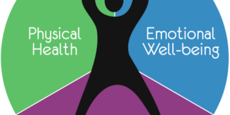 Five Holistic Health Practices You Should Consider - RemedyGrove