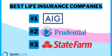 10 Best Life Insurance Companies in 2025 (Check Out These Providers ...